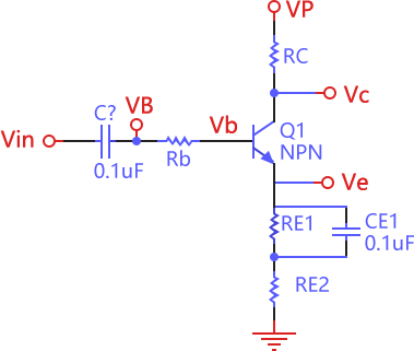 audion offset