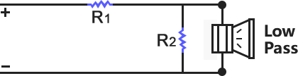Alternate Text