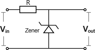 stabilivolt limit