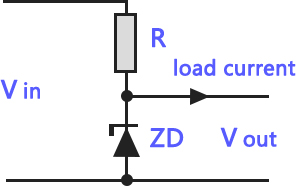 stabilivolt