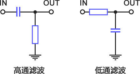 Alternate Text