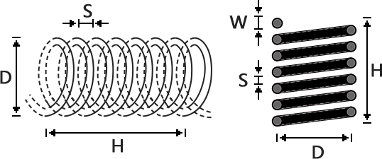 Alternate Text