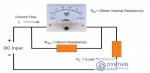 How to make a shunt resistor?