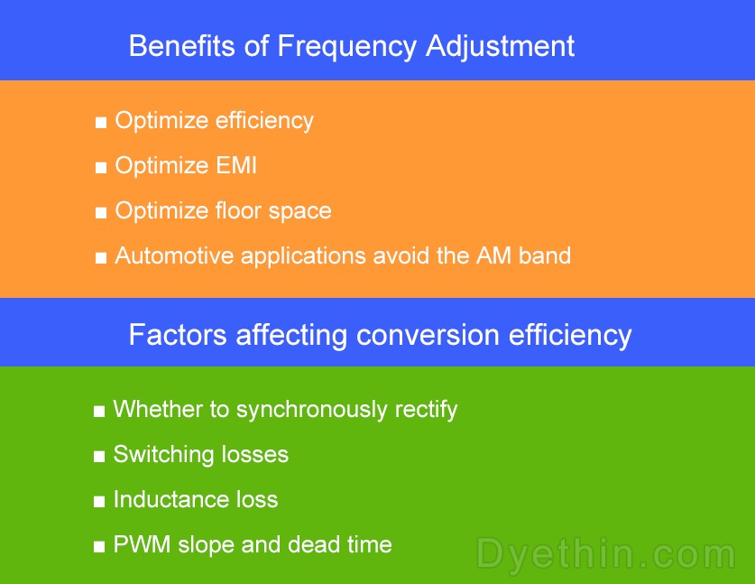 Advantages of adjustable frequency Advantages of adjustable frequency