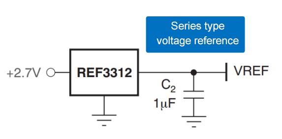 series circuit series circuit