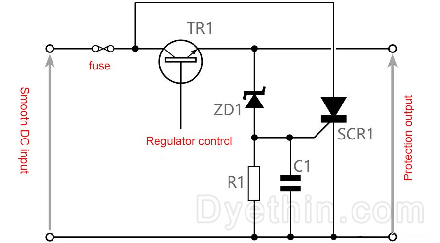 How to design an overvoltage protection circuit? Dyethin