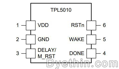 TPL5010 Configuration
