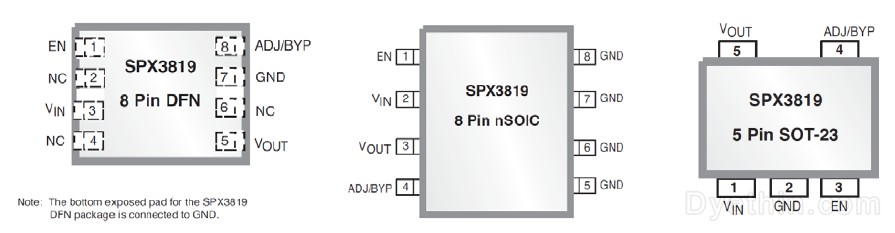 spx3819 application scenarios spx3819 application scenarios