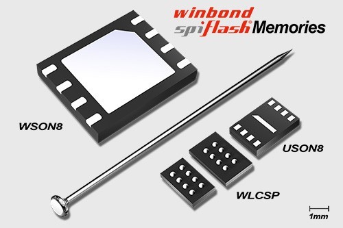 What is the specific protocol of QSPI?