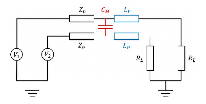 The circuit diagram shows classic circuit models that describe different types of crosstalk in PCBs
