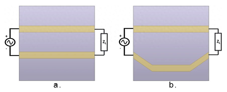 Example of differential pair wiring on PCB