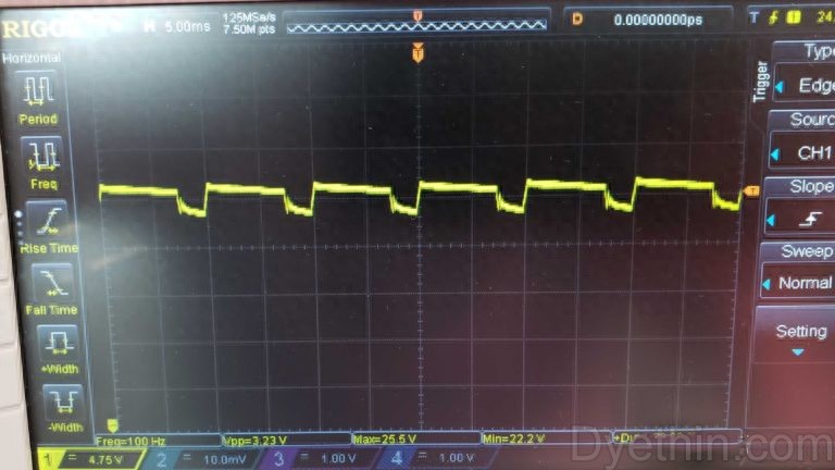 oscilloscope