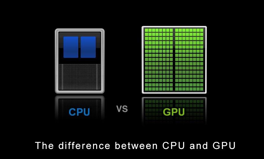 What is a GPU? What is the relationship between GPU and graphics card ...