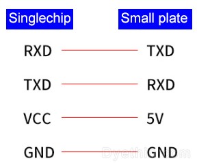 Connection between USB to TTL module and microcontroller Connection between USB to TTL module and microcontroller