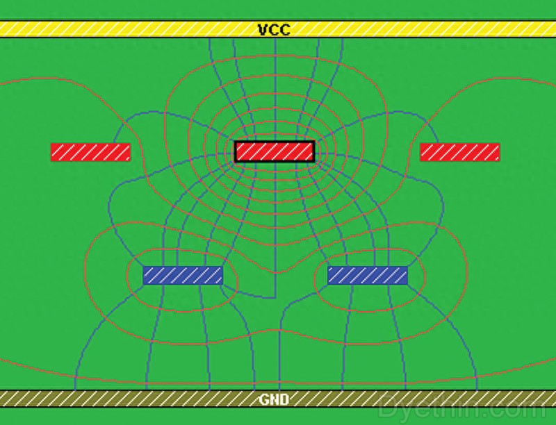 The victim network can be located above, below, or near the attacker's network