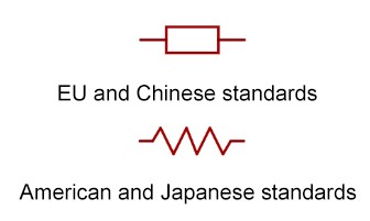 Common electrical symbols for resistors