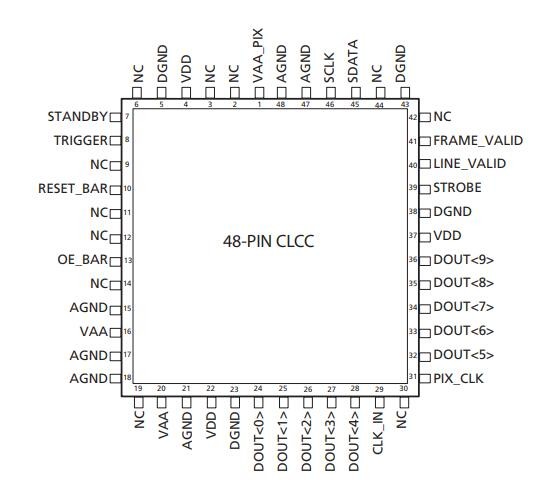 MT9M001C12STC pinout