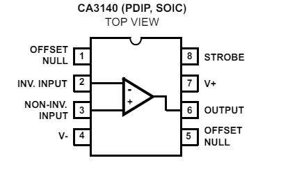 CA3140AMZ Pinout CA3140AMZ Pinout