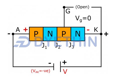 Silicon controlled rectifier (SCR) and switch control circuit explained ...