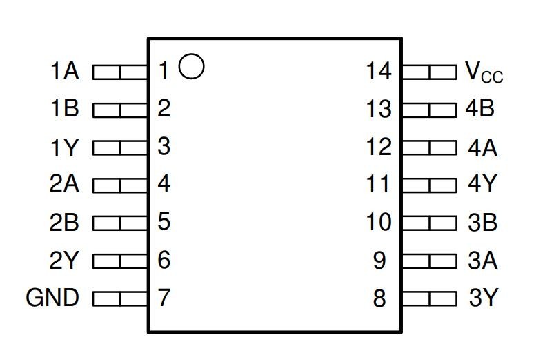 SN74HCT32DR-pinout SN74HCT32DR-pinout