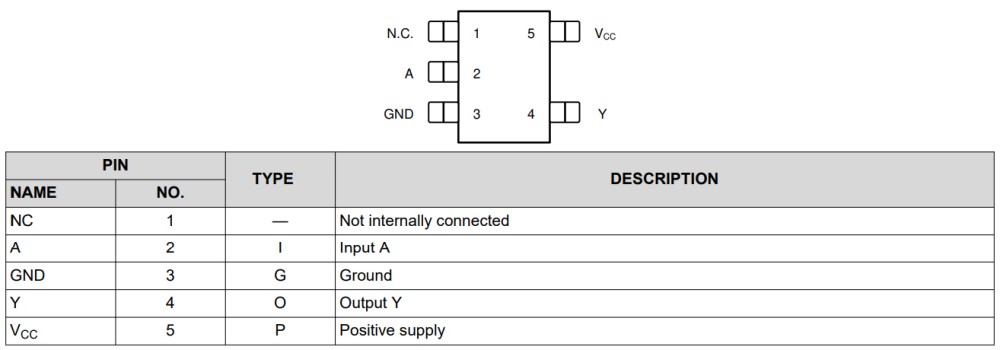 SN74LV1T34DCKR-pinout SN74LV1T34DCKR-pinout