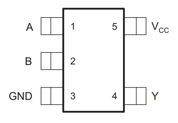 SN74LVC1G00DBVR-pinout.jpg