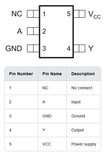 SN74LVC1G04DCKR-pinout.jpg