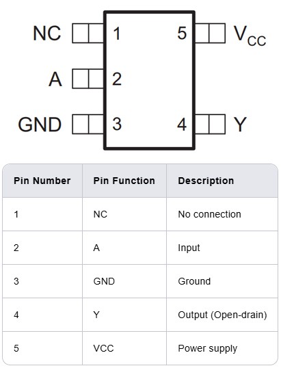SN74LVC1G06DCKR-pinout.jpg