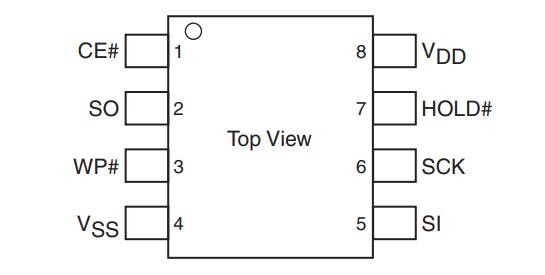 SST25VF016B-50-4C-S2AF-pinout.jpg
