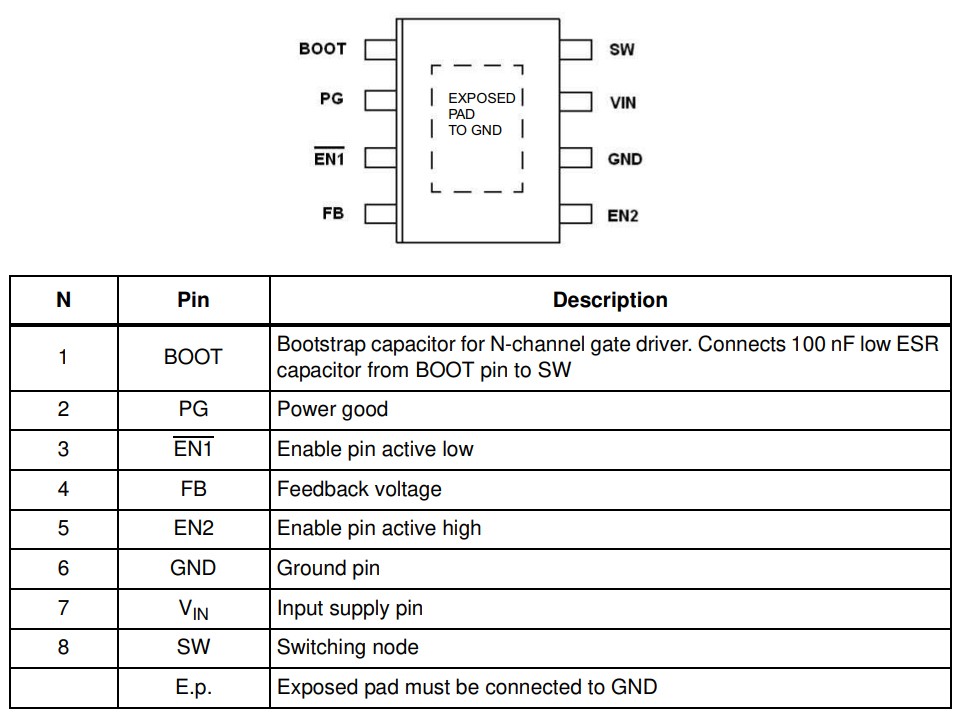ST1S14PHR-pinout.jpg
