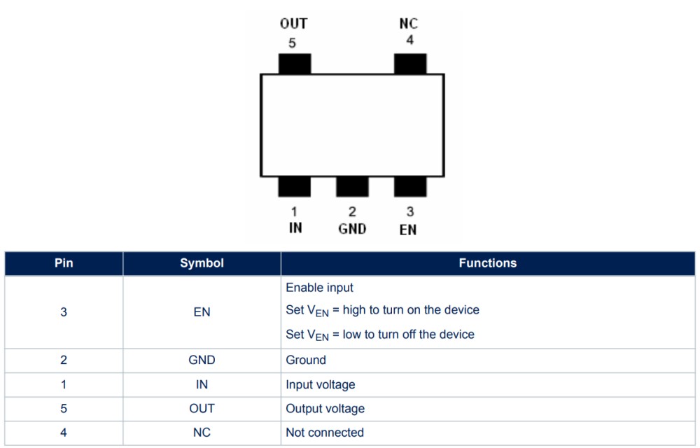 STLQ015M33R-pinout.jpg STLQ015M33R-pinout.jpg