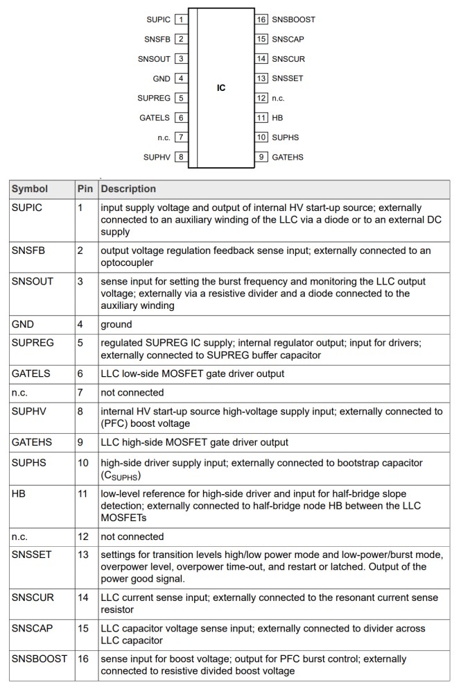 TEA19161T-pinout TEA19161T-pinout
