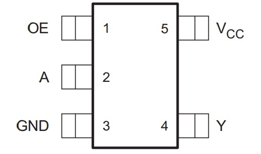 SN74LVC1G126DBVR-pinout SN74LVC1G126DBVR-pinout