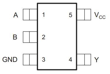 SN74LVC1G32DBVR-pinout
