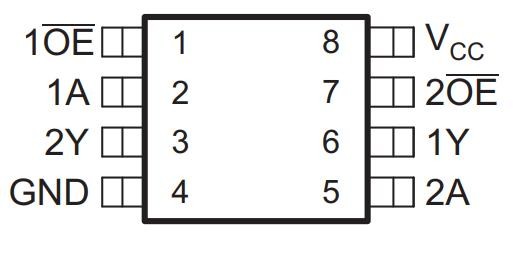 SN74LVC2G125DCUR-pinout.jpg