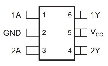 SN74LVC2GU04DCKR-pinout.jpg