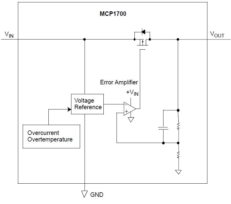 MCP1700-functional-blockdiagrams.jpg