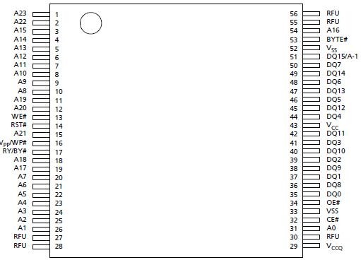 M29W256GL70N6E Pinout Information