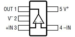 LTC2063HS5#TRMPBF Pinout