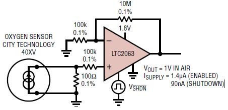 Typical Application: Oxygen Sensor Front-End
