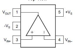 Pinout Configuration Pinout Configuration