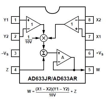 Pinout Configuration Pinout Configuration