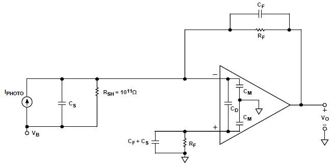 Wideband Photodiode Preamp Wideband Photodiode Preamp