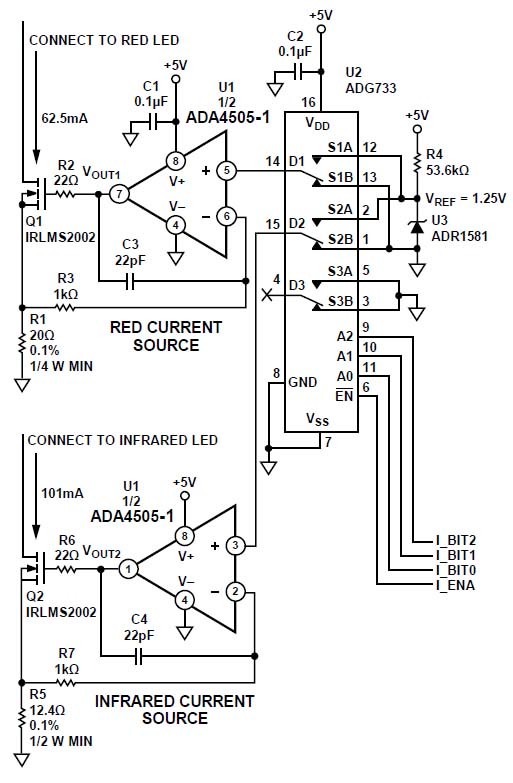 Pulse Oximeter LED Current Driver Pulse Oximeter LED Current Driver