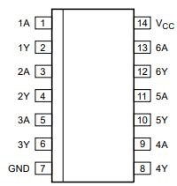 74HCT14D,653 pinout 74HCT14D,653 pinout