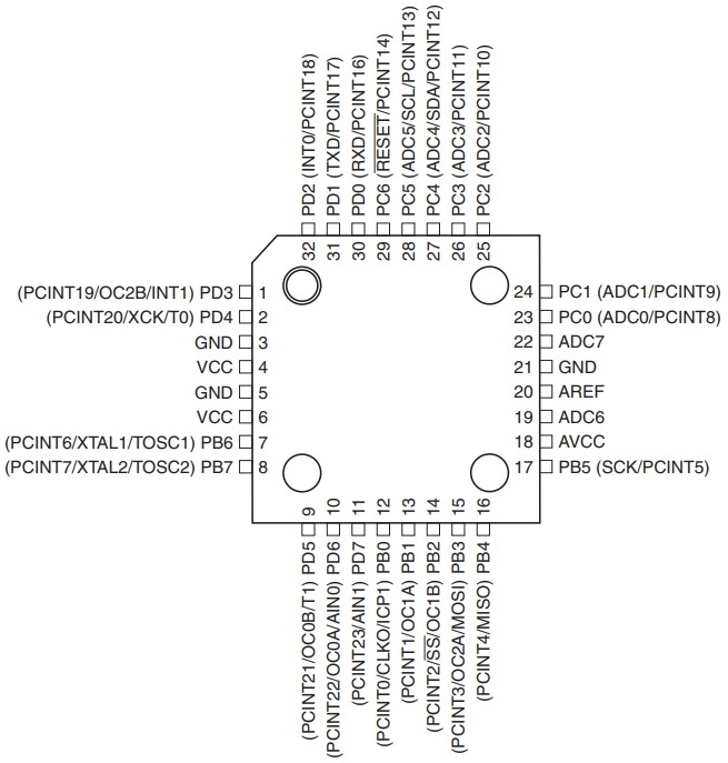 ATMEGA168PA-AU pinout