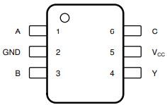 SN74LVC1G11DBVR Pinout Information SN74LVC1G11DBVR Pinout Information