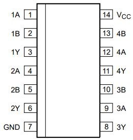 74HC32D Pinout Information