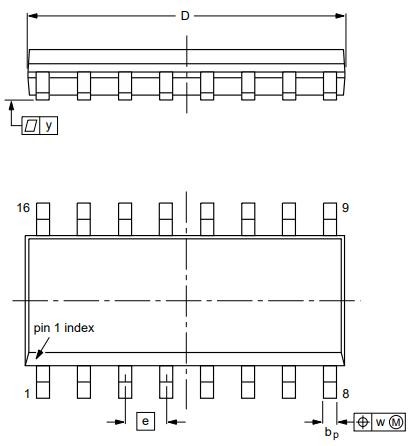 Mechanical outline of SO16 package for 74HC595D
