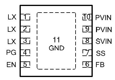 SY8035DBC Pinout Information SY8035DBC Pinout Information